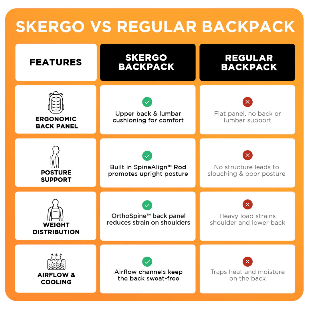 Junior Ergo 03 - Pink